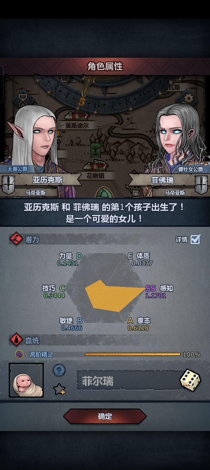 萌新探头，零特父母变异上自专。 2