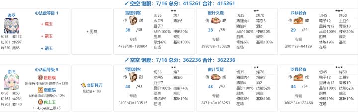 炎罗,你好强大截图