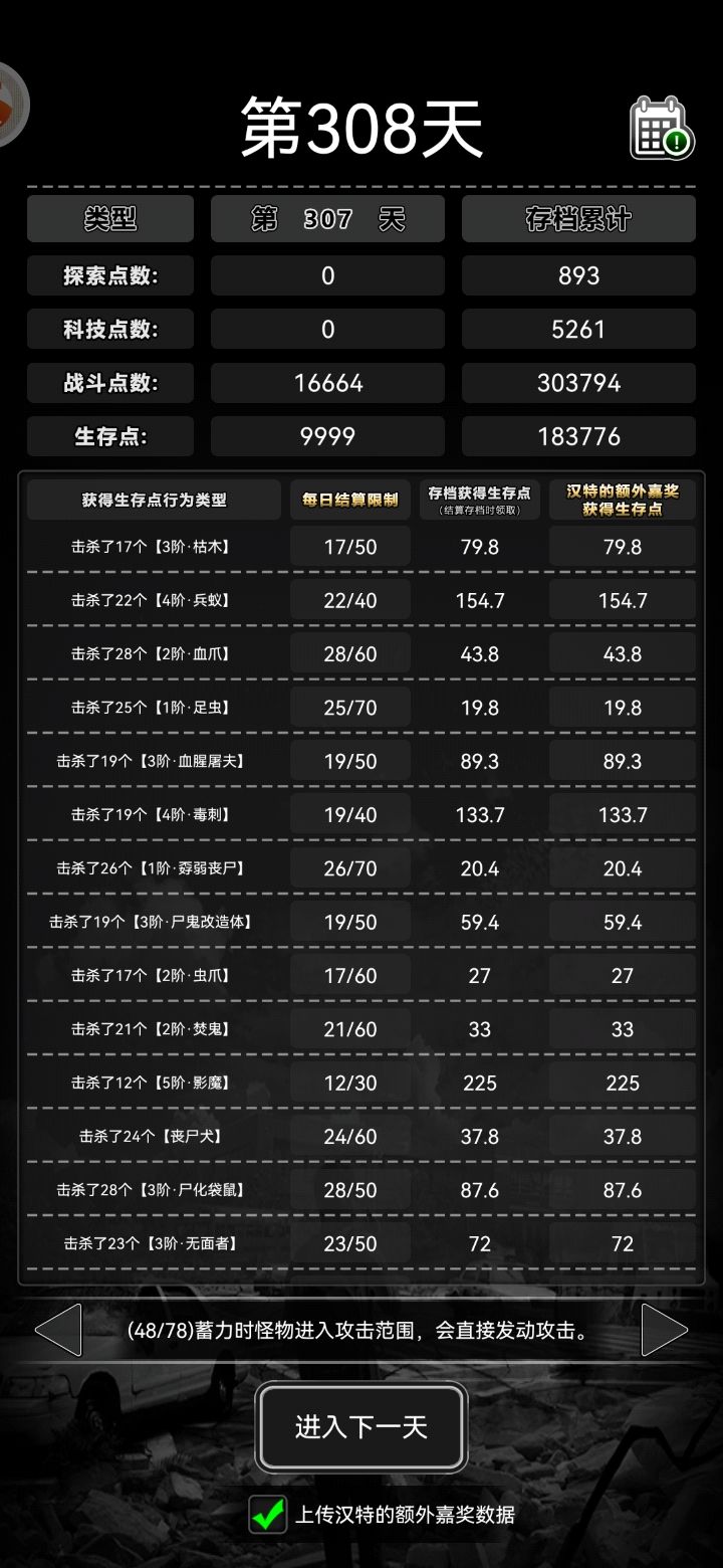 那祝各位9999咯🥰截图