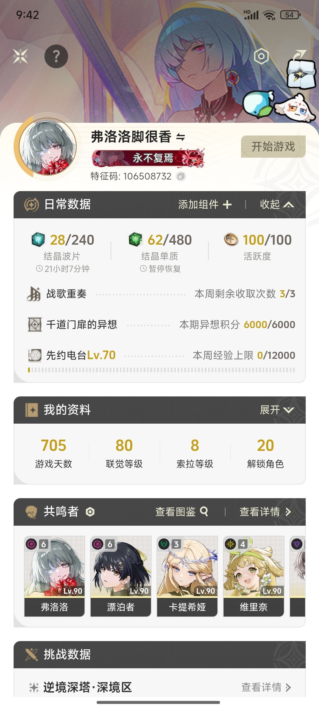 加强弗洛洛加强达妮娅 4