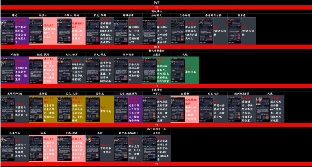 安卓雪糕系收各路大佬,萌新,有缘人 2
