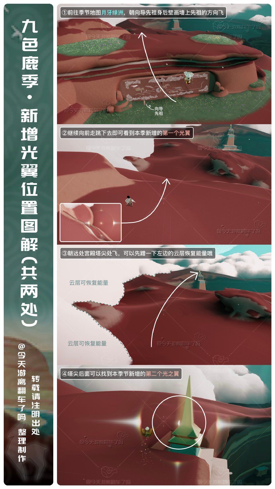 九色鹿先祖位置和光翼位置 2