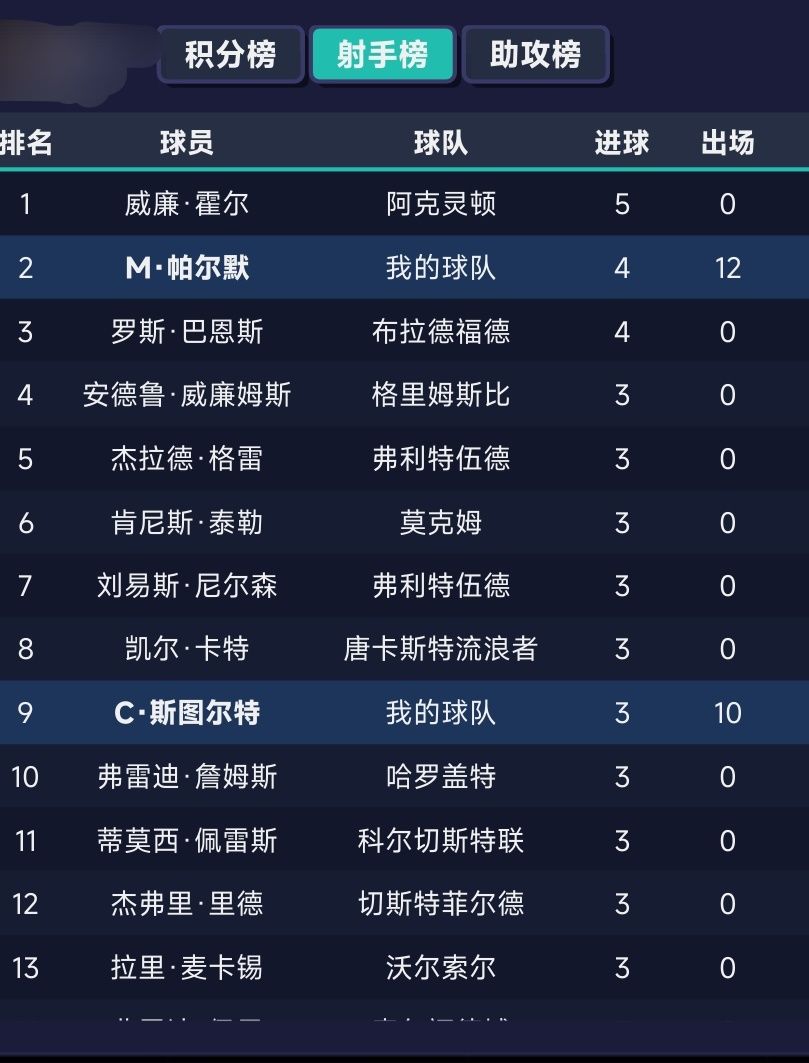 反馈集合,愿荣升热度第一☝🏻 2
