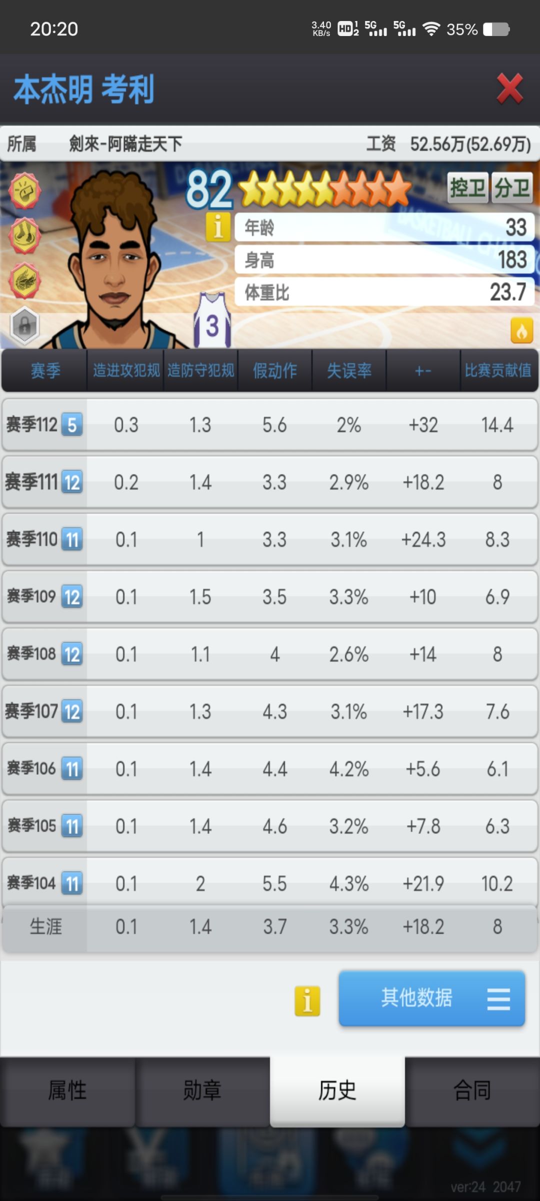 两个都是4m买的,问下卖出去能回本吗😭 5