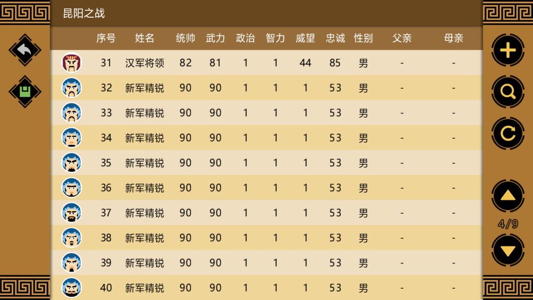昆阳之战 5