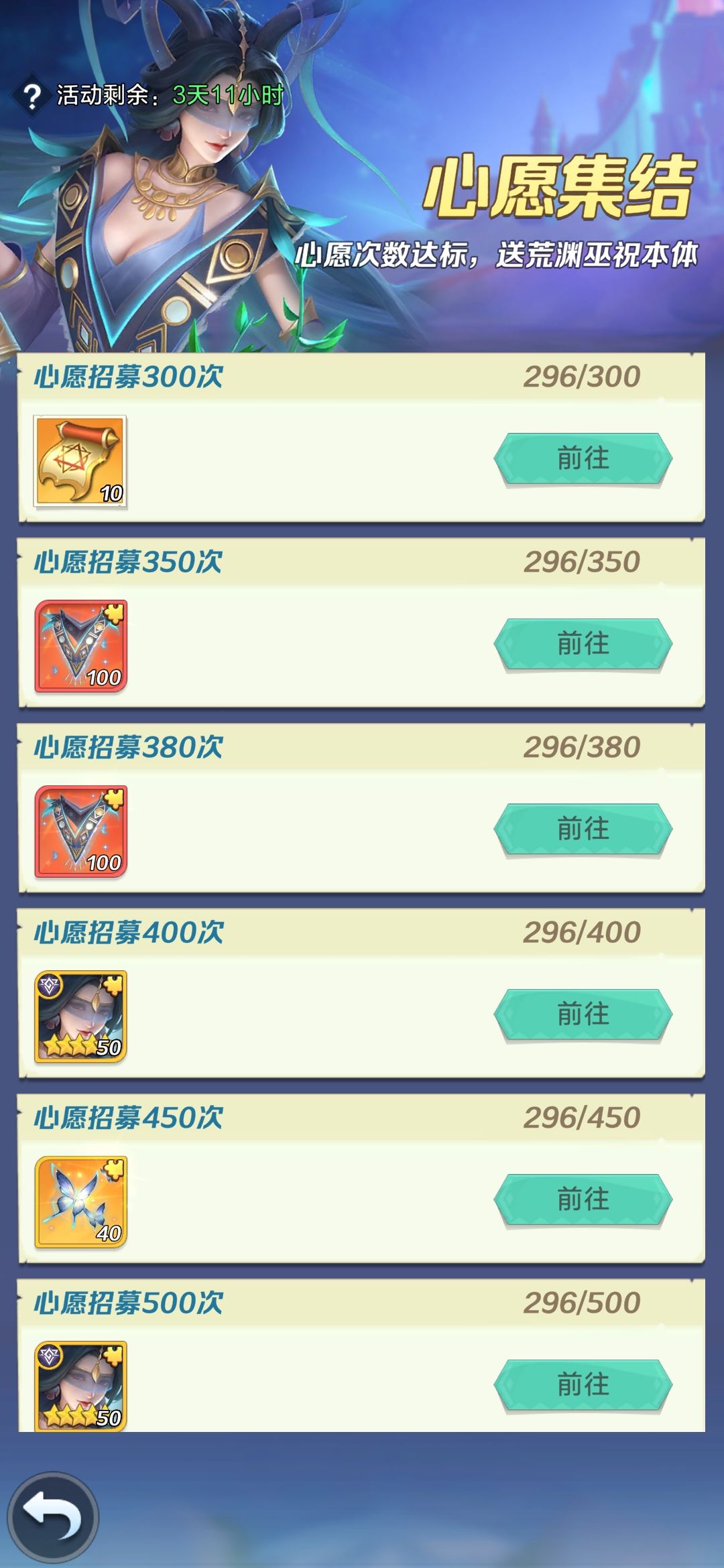 这咋办呀 差一次 1