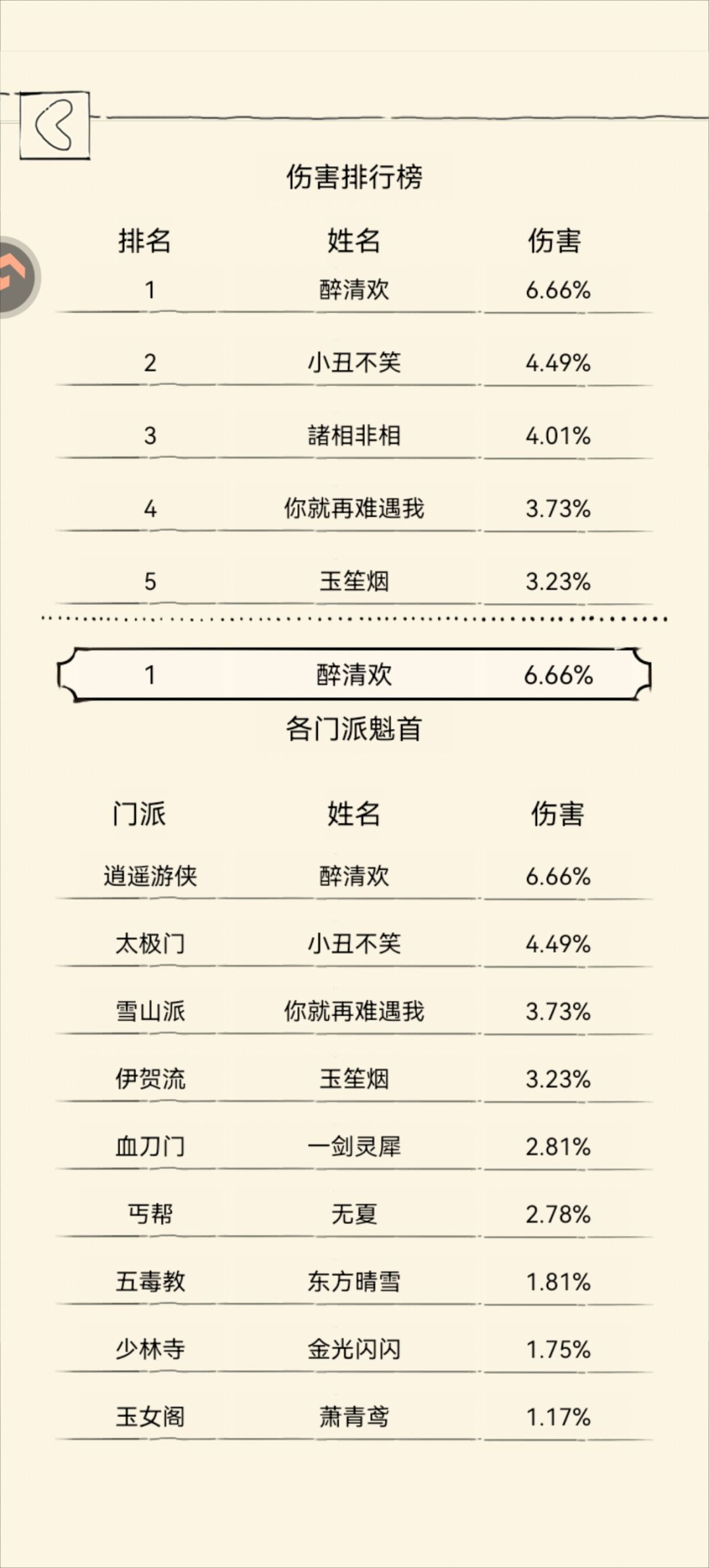 成功上位 1