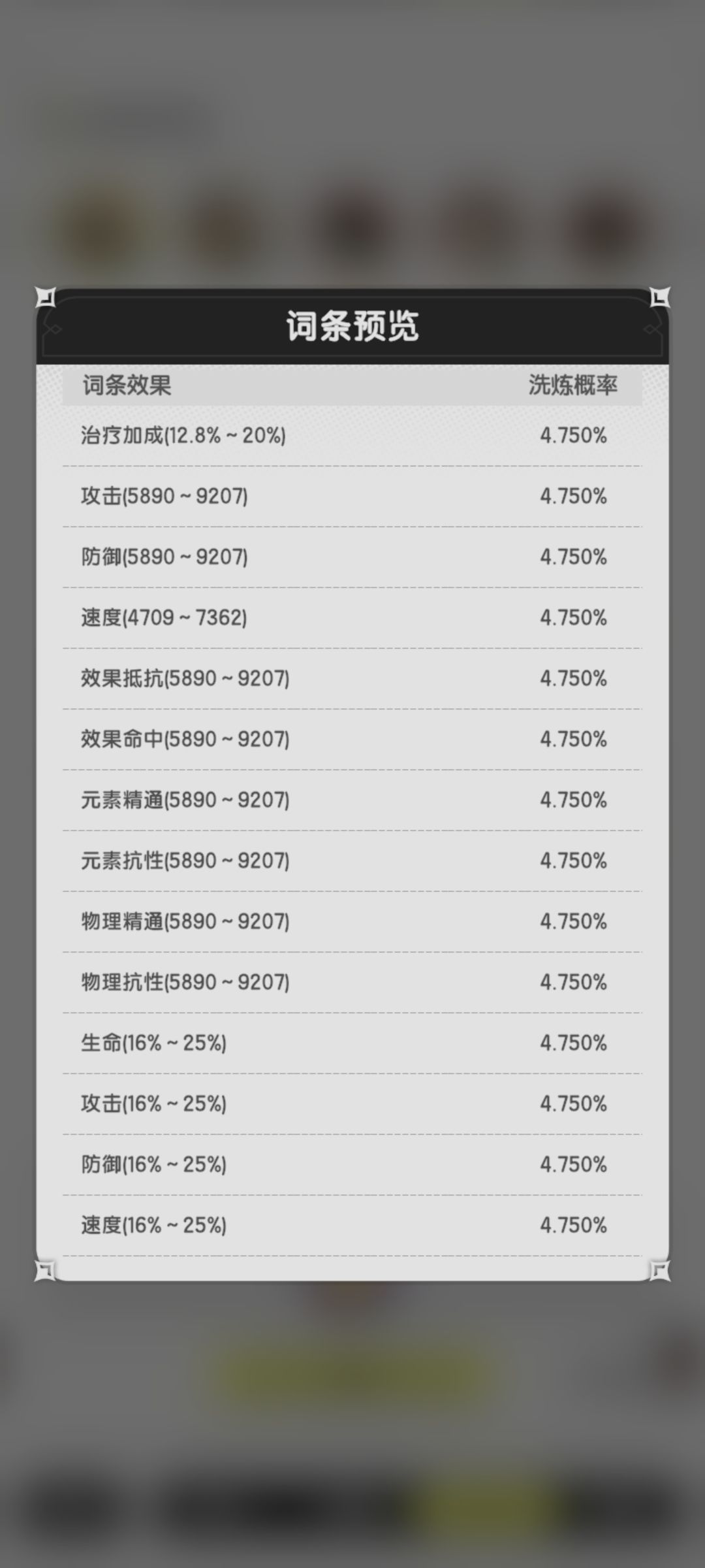 装备洗练概率一览截图