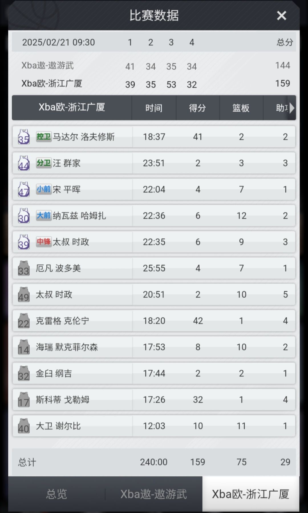 决战巅峰!竟在 XBA ! 2