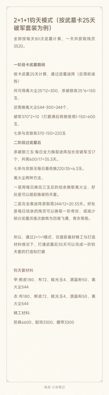 2+1+1一阶钧天打造方法