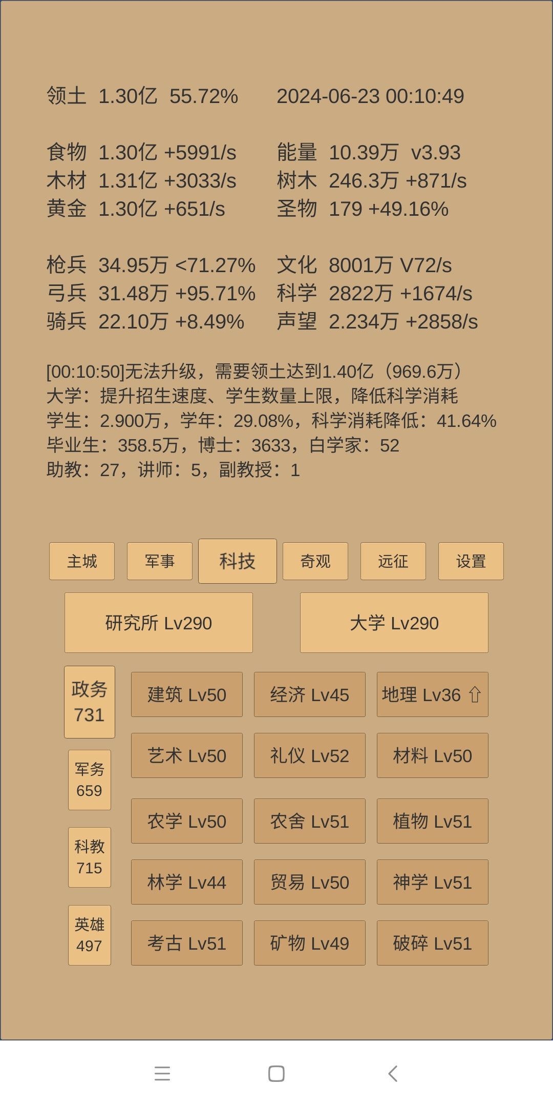 大家的毕业生加成多少?快360w毕业生了51.76加成 2