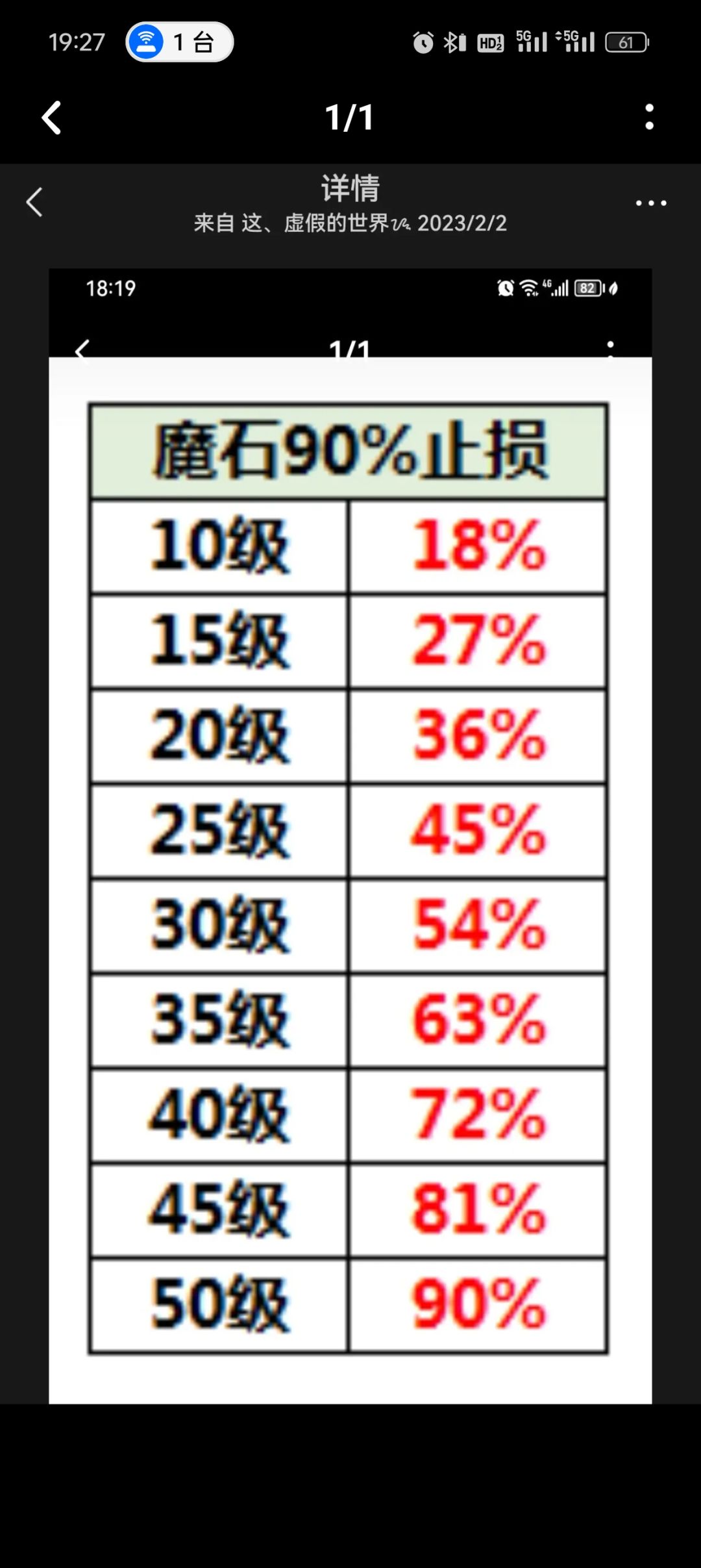 魔石表截图