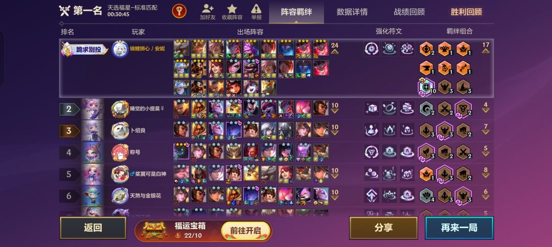 十福星真爽啊都是运营(≧∇≦)/ 6
