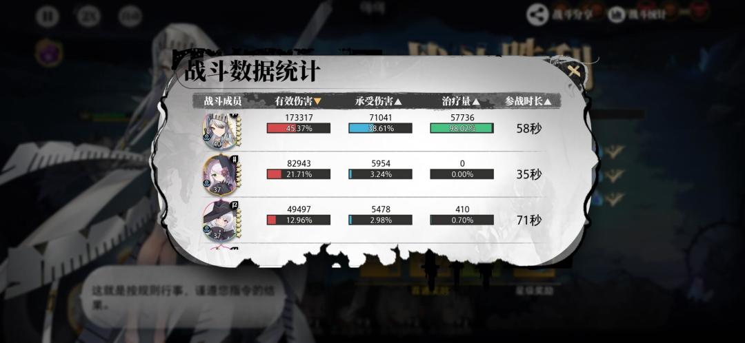 5-11杂牌队过了，分享下个人心得截图