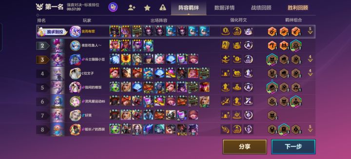 还得是练习生啊,哪一个都强截图