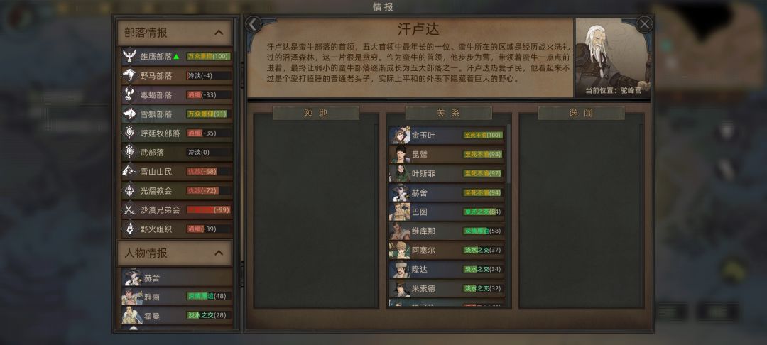 为什么这老头总是逃跑 1