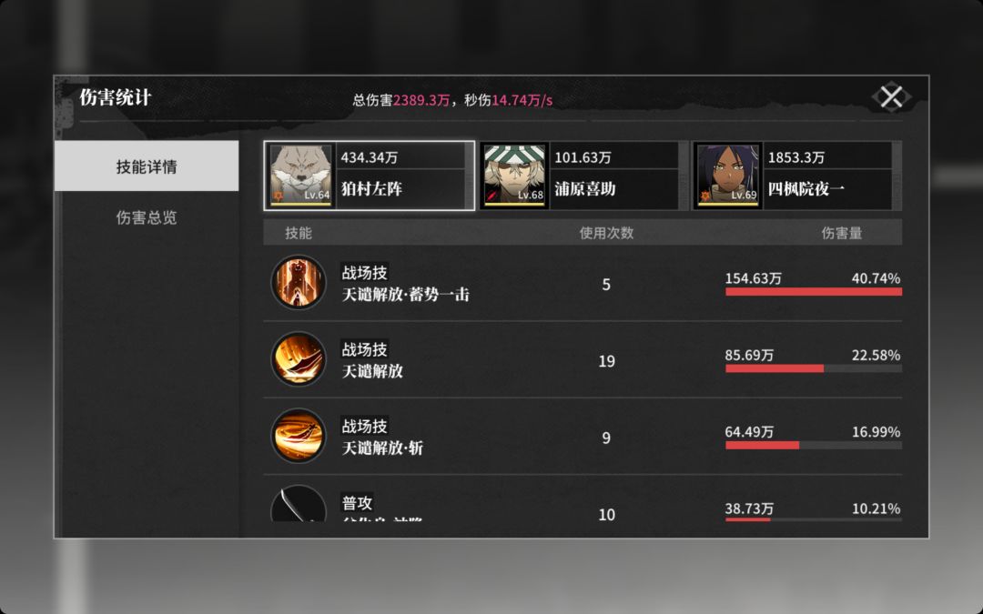 纪念一下,也是用夜一刮过去了 2