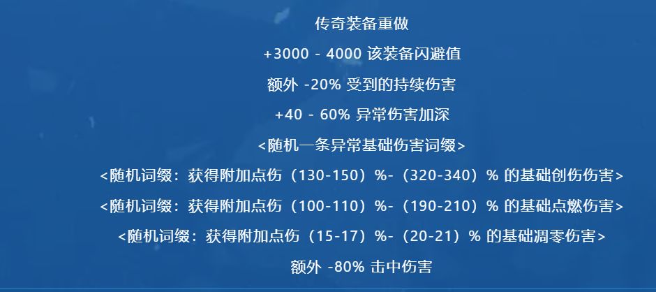 额外减80? 1