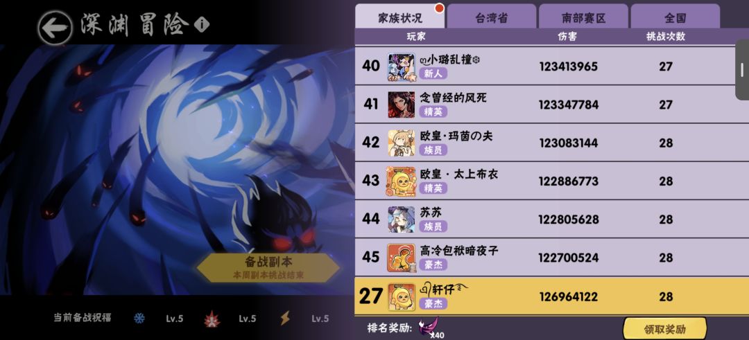 刚高考完,求一个高配号爽打高层深渊 2