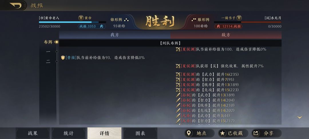吕布优解 3