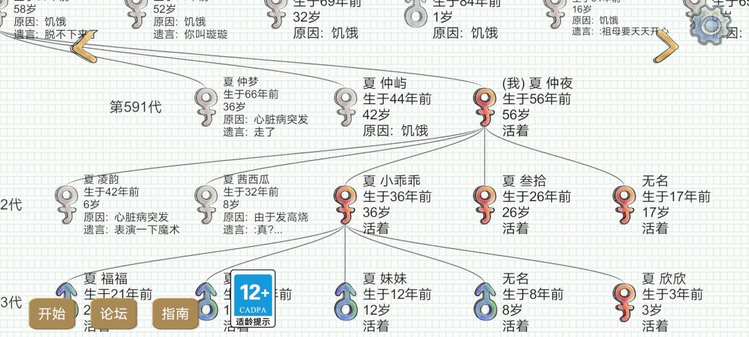 关于我女儿生了四个儿子终于有女儿了这件事 1