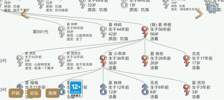 关于我女儿生了四个儿子终于有女儿了这件事截图