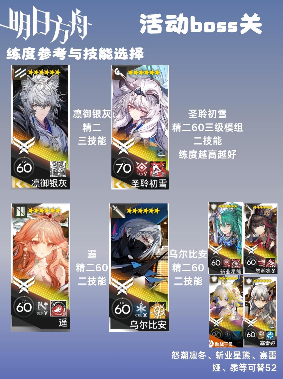 【昨日海】YW-8 四人摆完挂机 简单好抄 2