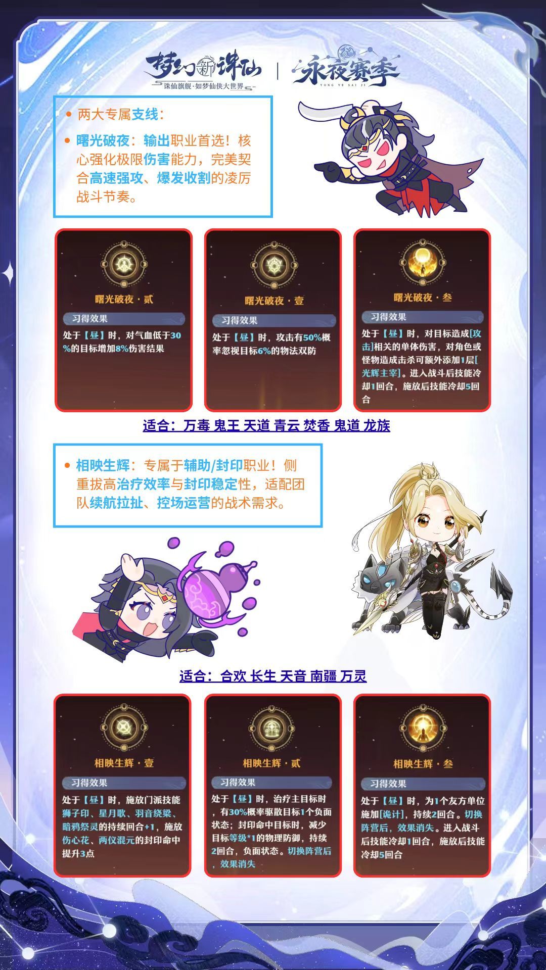 一条带你玩懂全新神器日月长明灯! 3