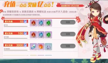 水瓶座3服预创角开启！