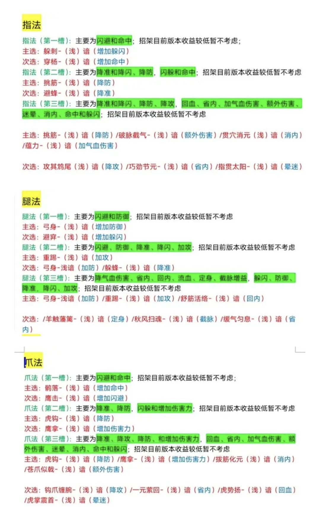 除了腿法所有拳脚二槽都有减防截图