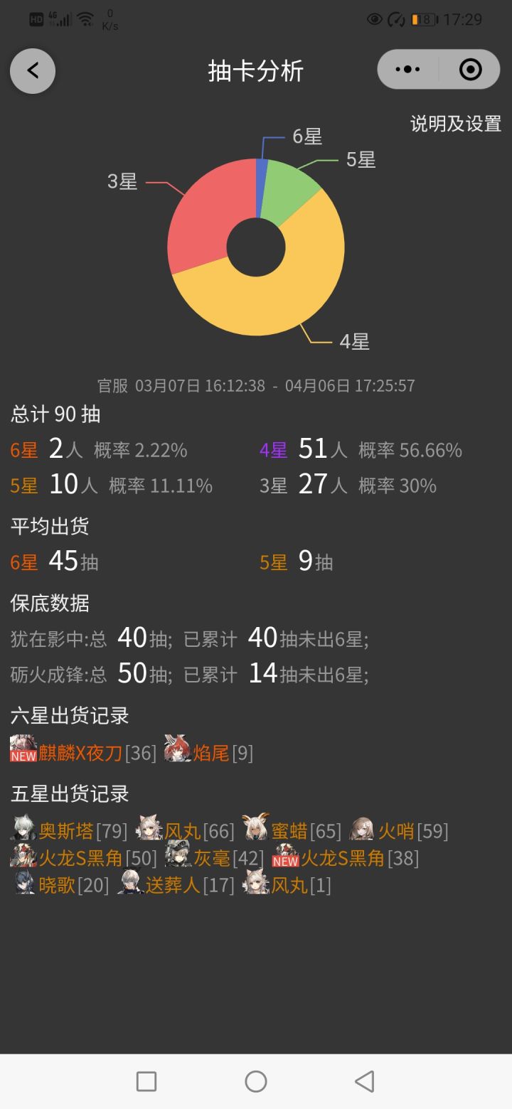 大败而归截图