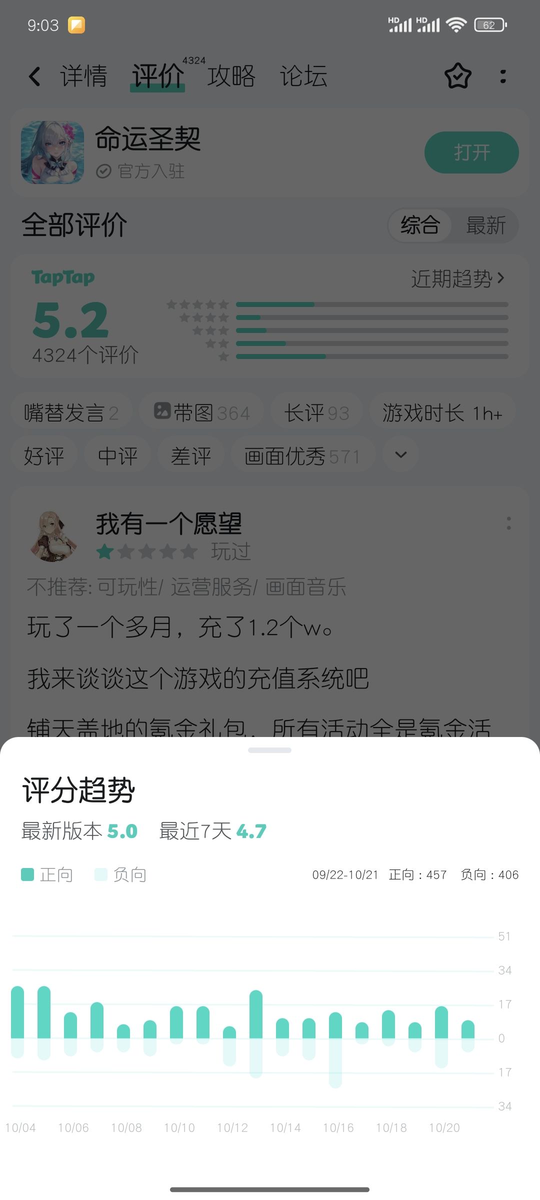 新人快跑,不要上当了 1