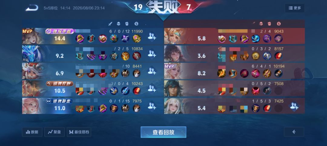 感谢玩具车帮我拉低评分和胜率 5