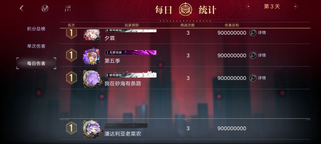 恭喜密盟,恭喜夜鸢,90刀3亿 1