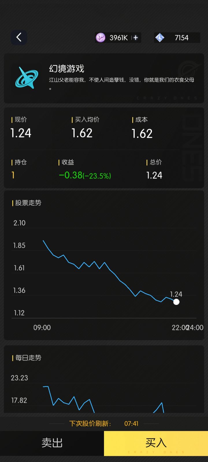 一天跌了这么多,我血亏啊#游戏安利截图