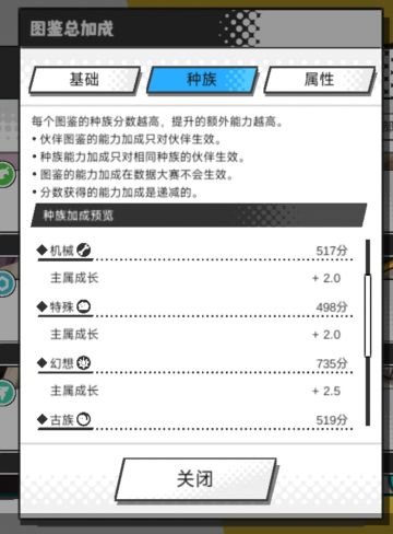 超数据分享活动