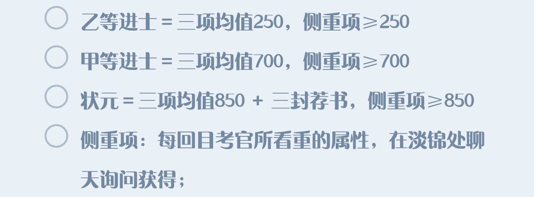 事件全解锁 3