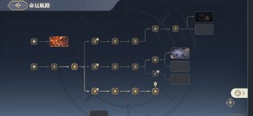 命运的螺旋里的信标获取与好处