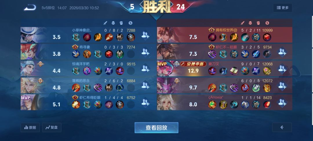 可怜的菠萝头一直被我卡线 2