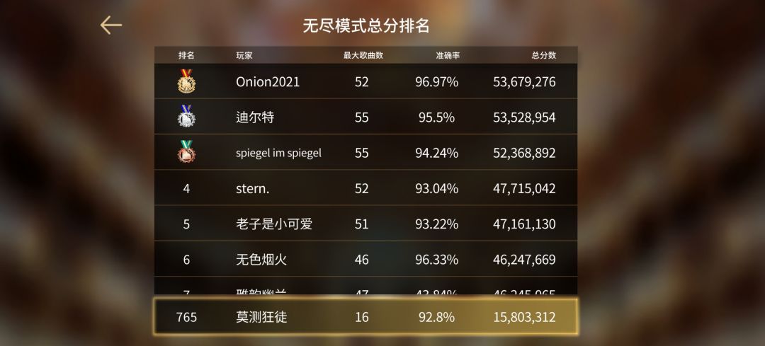 玩累了,就这样吧 1