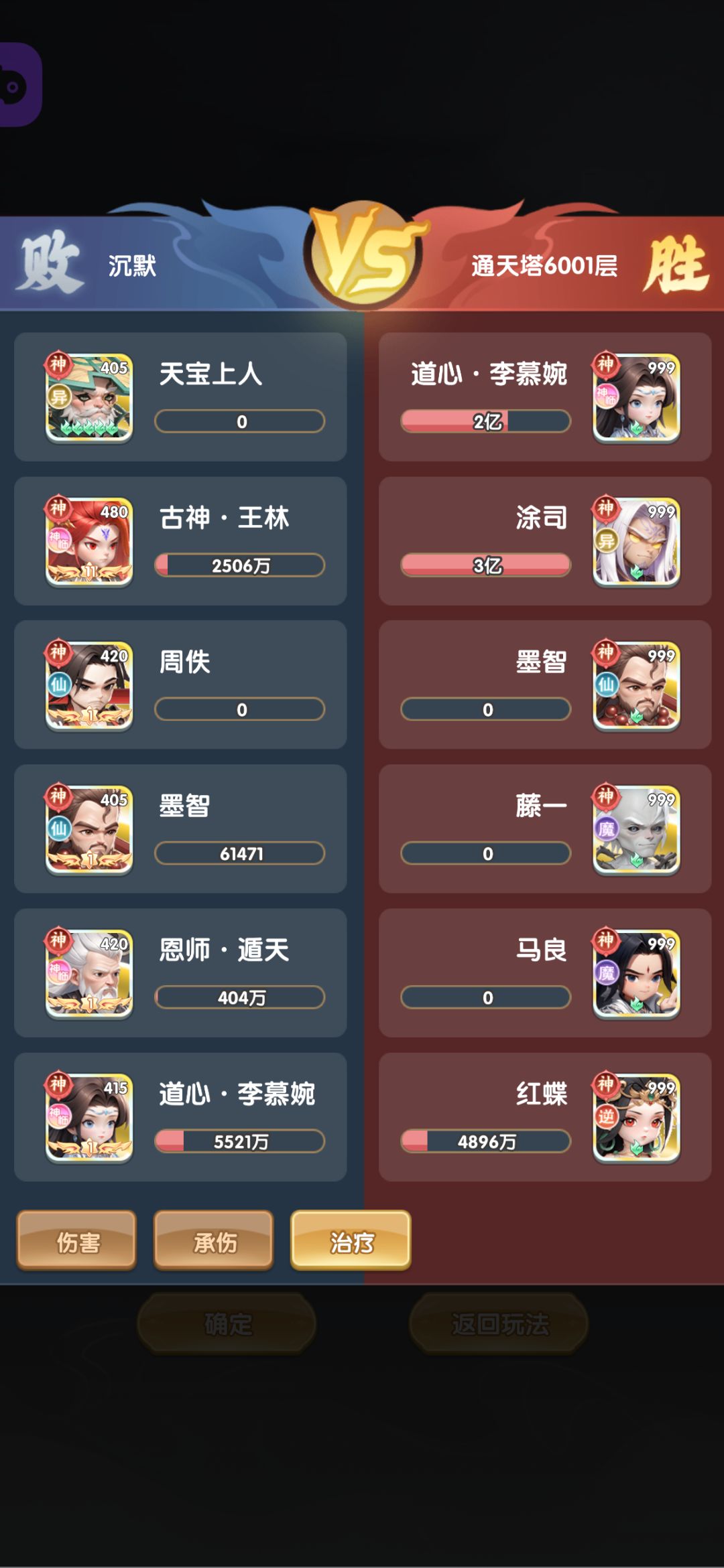 6000毕业了 4