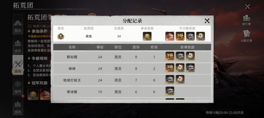 我觉得有必要曝光一下贪污团奖励的团长 2