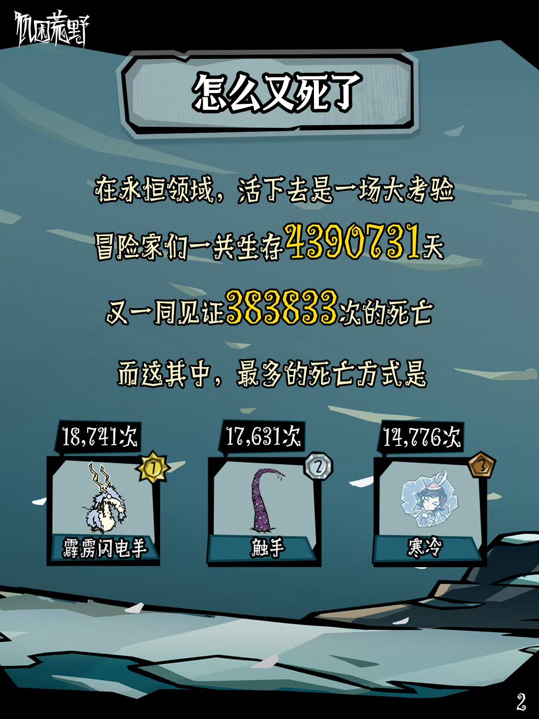 趣味数据大揭秘!闪电羊竟成头号杀手 2
