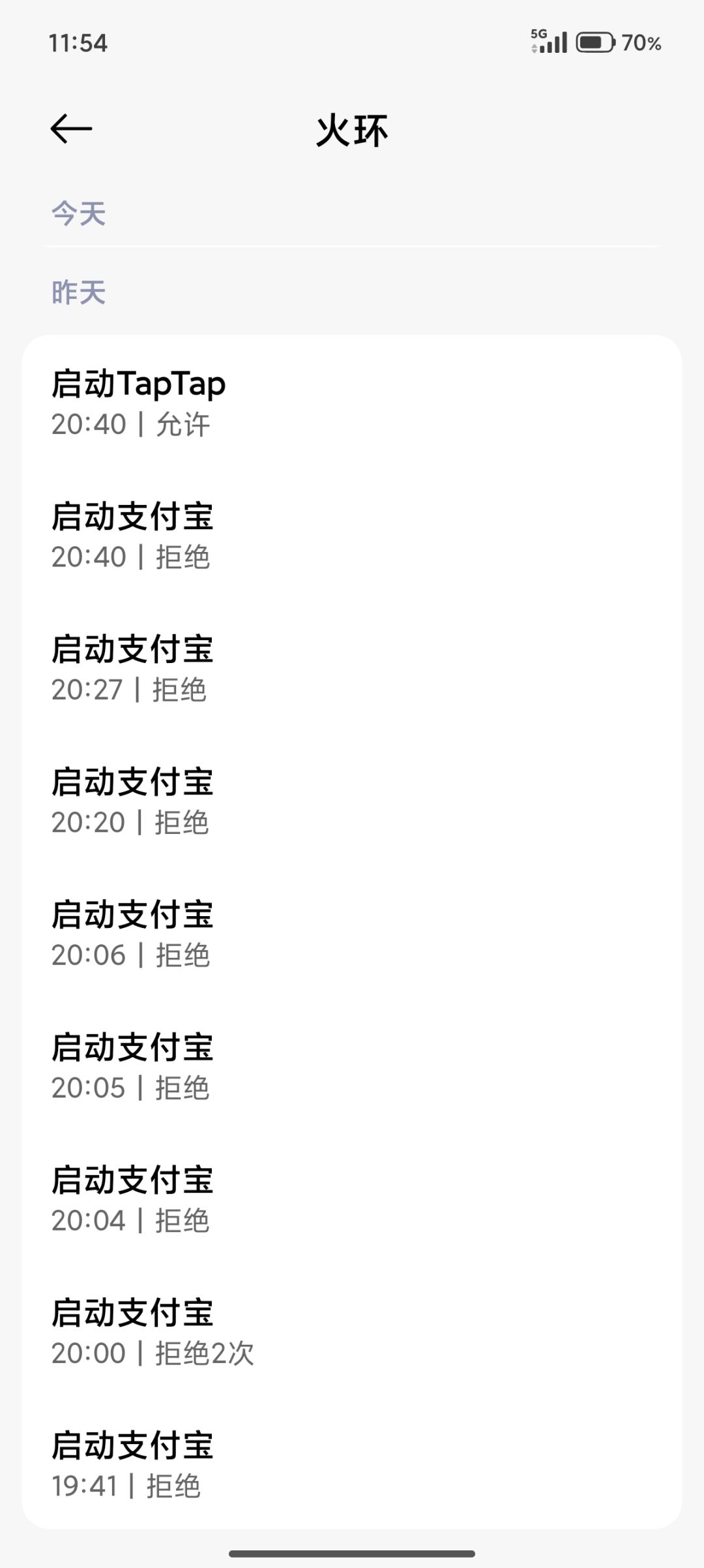 一张图说明问题 1