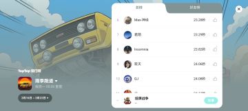 第一届像素拉力杯颁奖