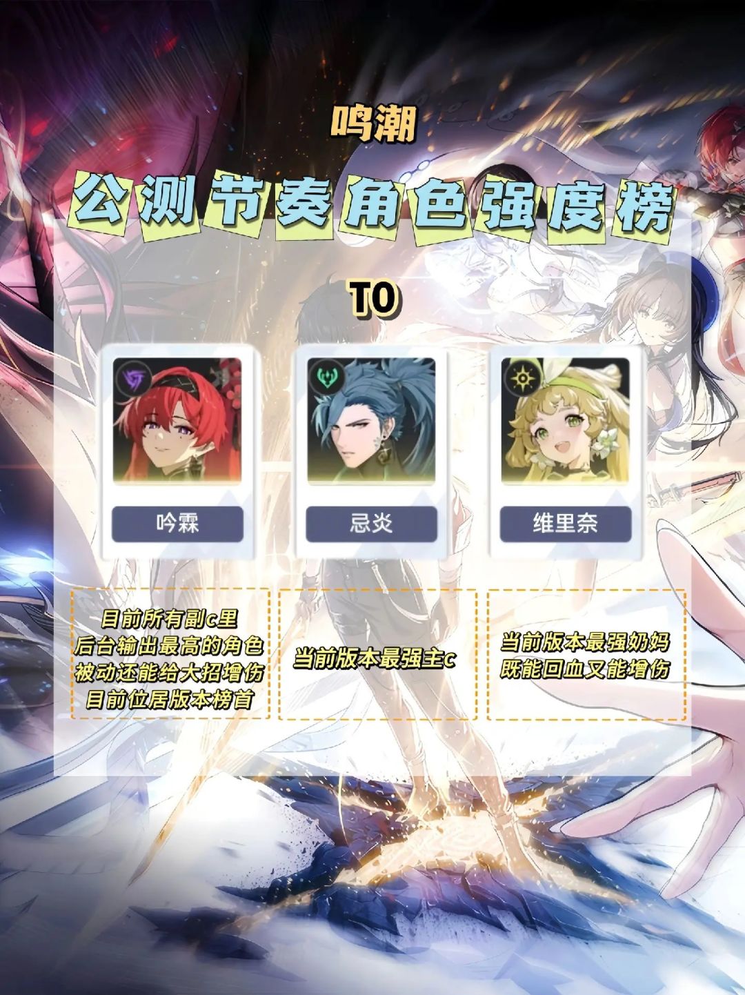 鸣潮1.0 角色强度排行榜 2