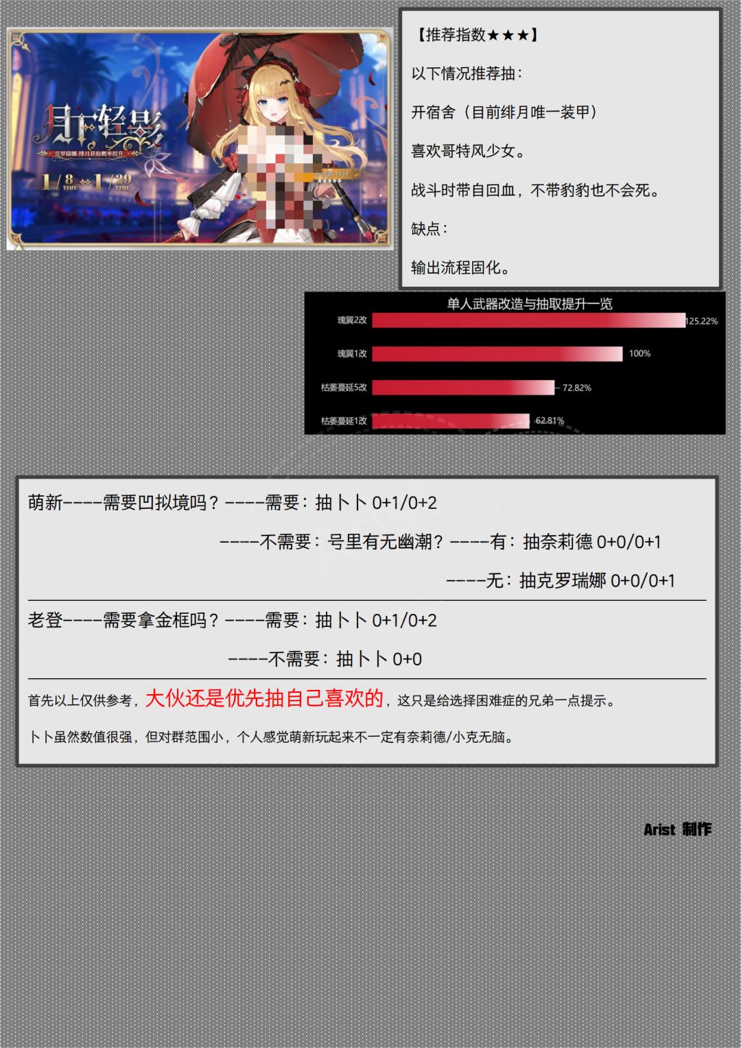【3.4抽卡推荐】来啦 2