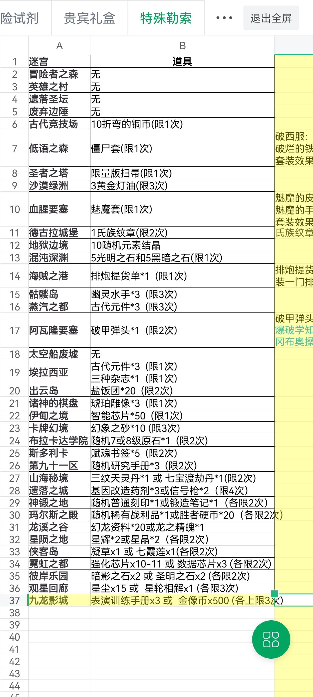 九龙影城特殊勒索和贵宾礼盒 1