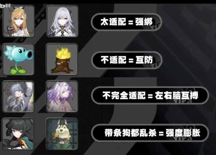 一张图道出社区本质。截图