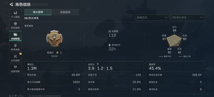 这个国庆似乎有点玩过头了截图